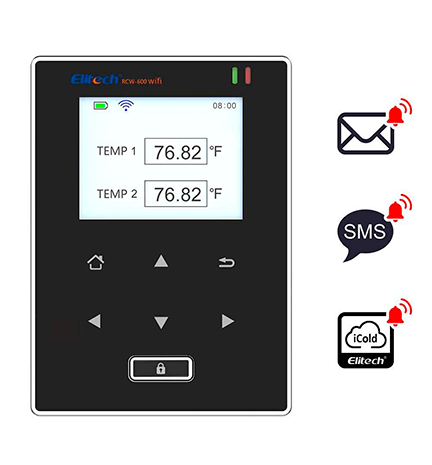 Soluções IoT mostrando dados na tela de temperatura, notificações e sms