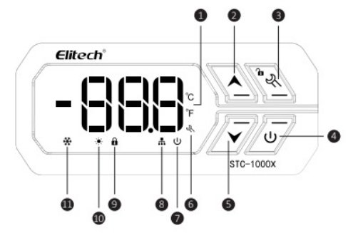 Diagrama Elétrico