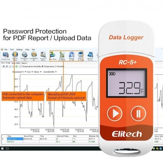 Datalogger RC-5+ Mostrando Relatorio